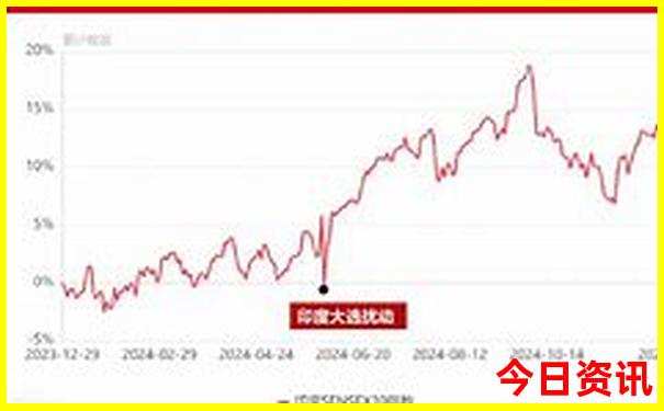 成都游玩攻略三日游